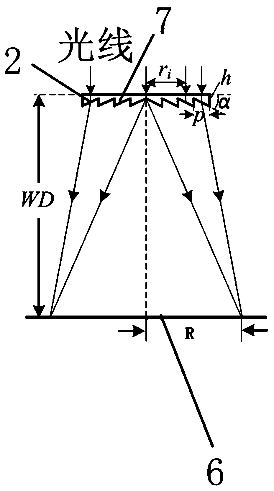 Optical system and design method of welcome light generating halo