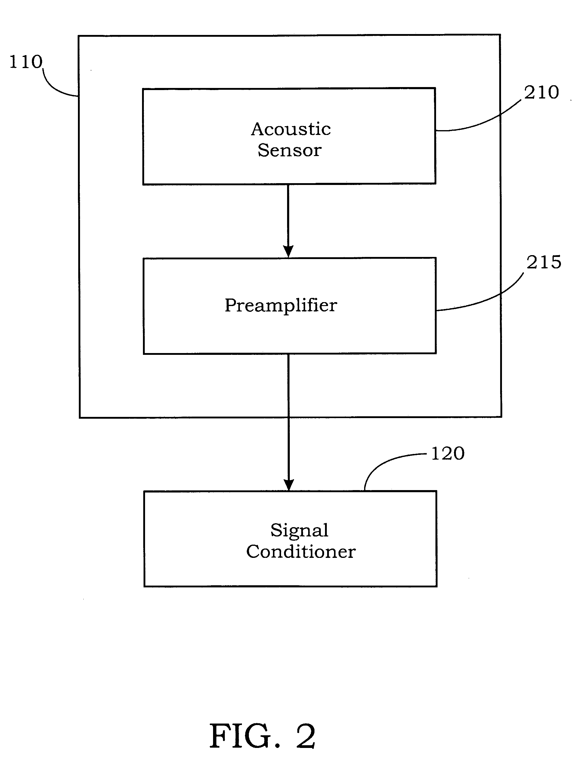 Systems and methods for tuning, analysis and display of heart sounds