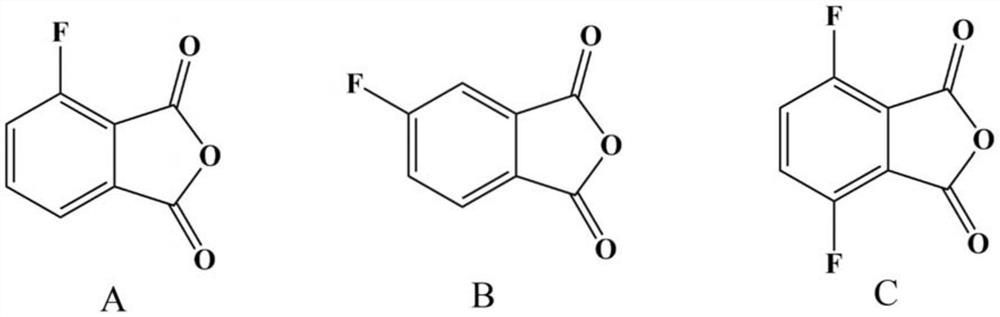 Lithium ion battery electrolyte, additive of lithium ion battery electrolyte, lithium ion battery cell, lithium ion battery pack and application of lithium ion battery pack