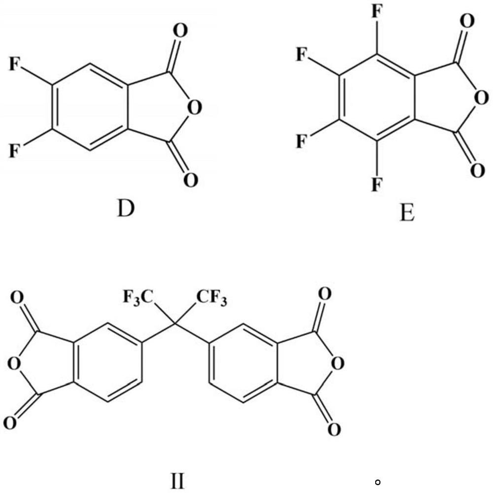 Lithium ion battery electrolyte, additive of lithium ion battery electrolyte, lithium ion battery cell, lithium ion battery pack and application of lithium ion battery pack