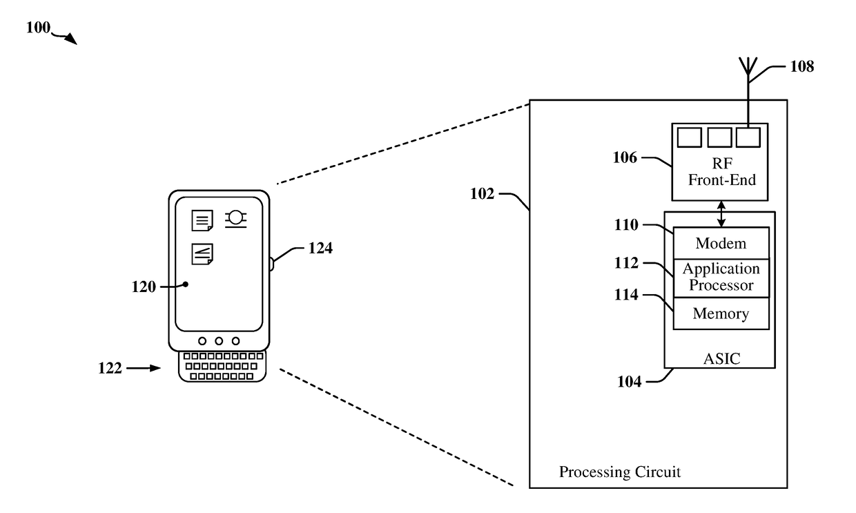 Low-latency low-uncertainty timer synchronization mechanism across multiple devices