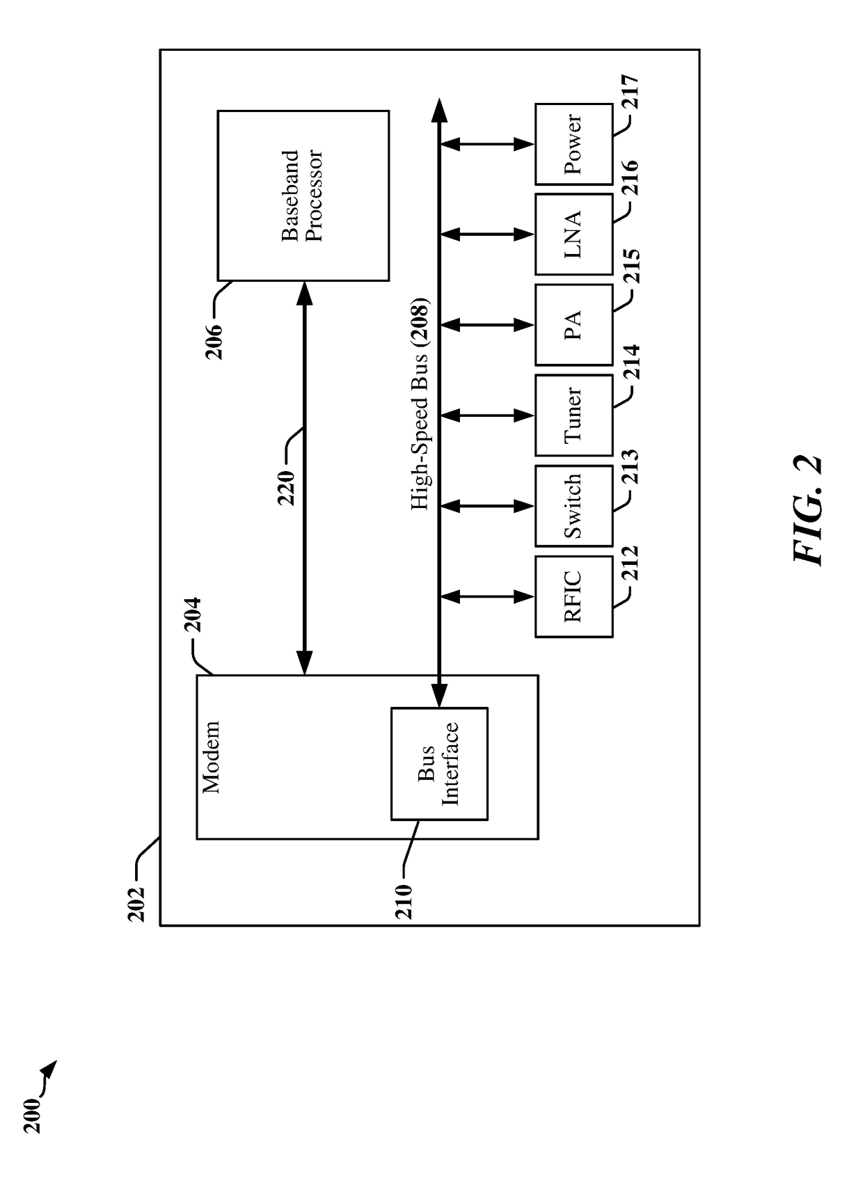 Low-latency low-uncertainty timer synchronization mechanism across multiple devices