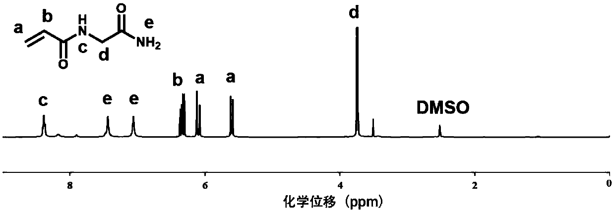 High-strength and high-toughness hyperbranched polymer hydrogel and preparation method thereof