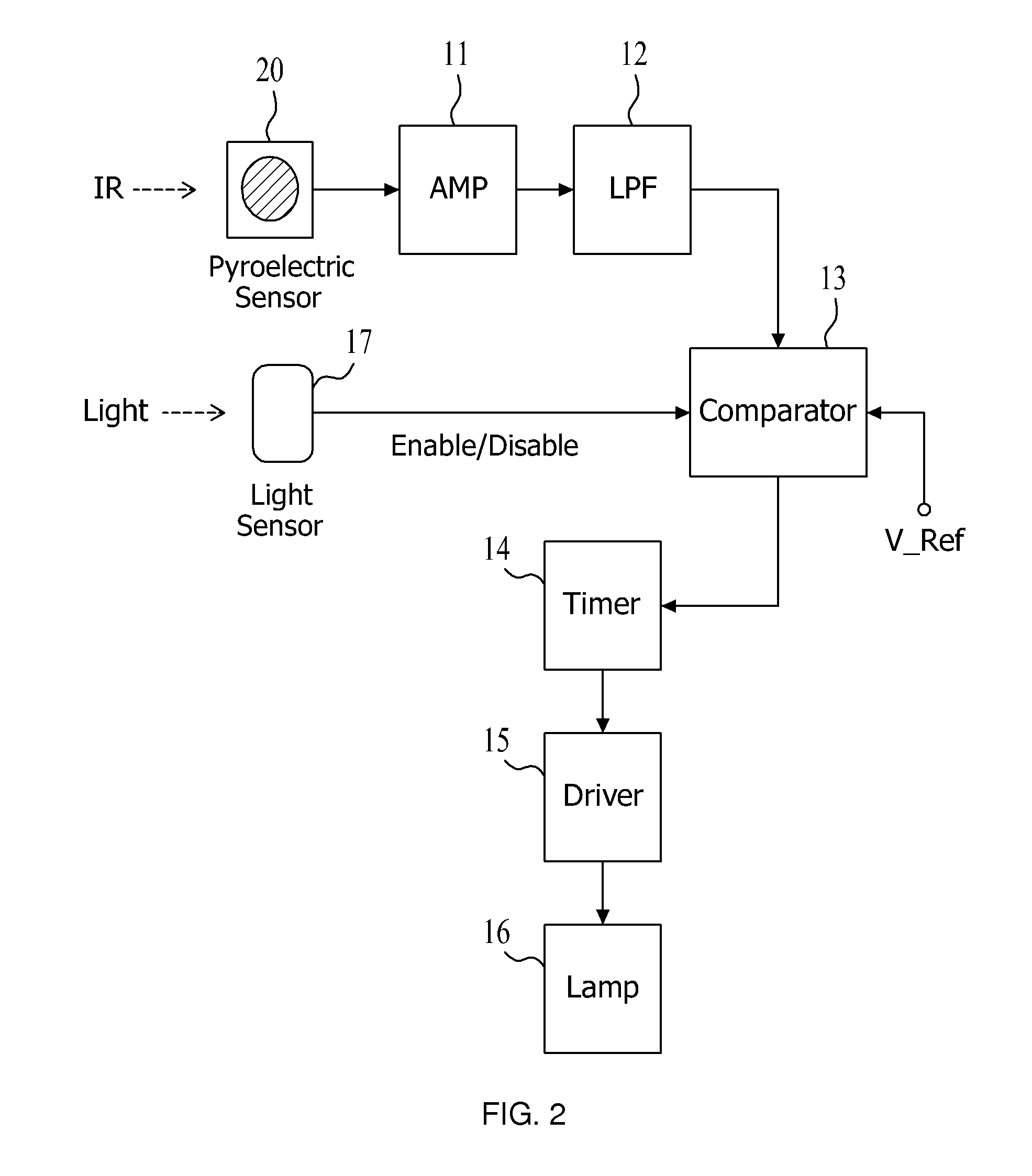 Portable device for measuring temperature using infrared array sensor