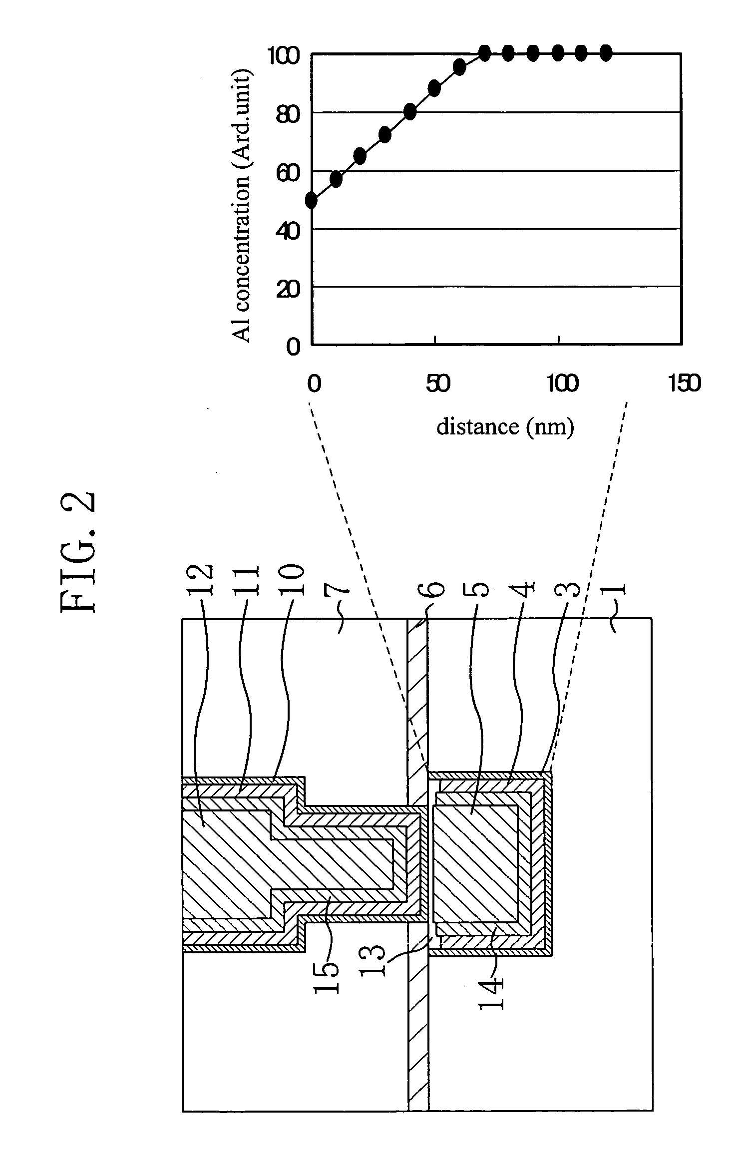 Semiconductor device and manufacturing method thereof