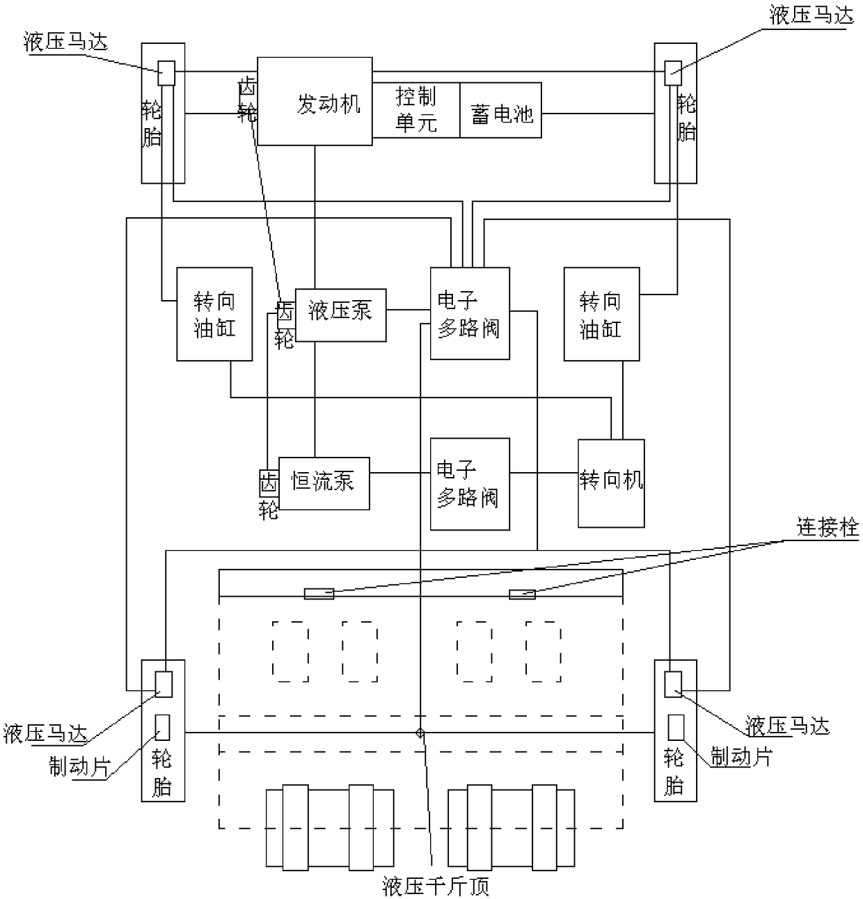 Integrated small miscellaneous grain seeder