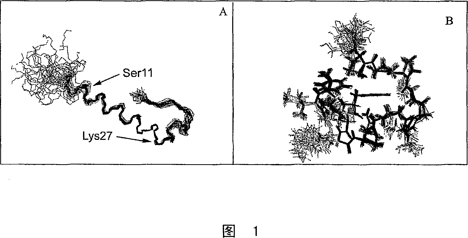 Gip analog and hybrid polypeptides with selectable properties