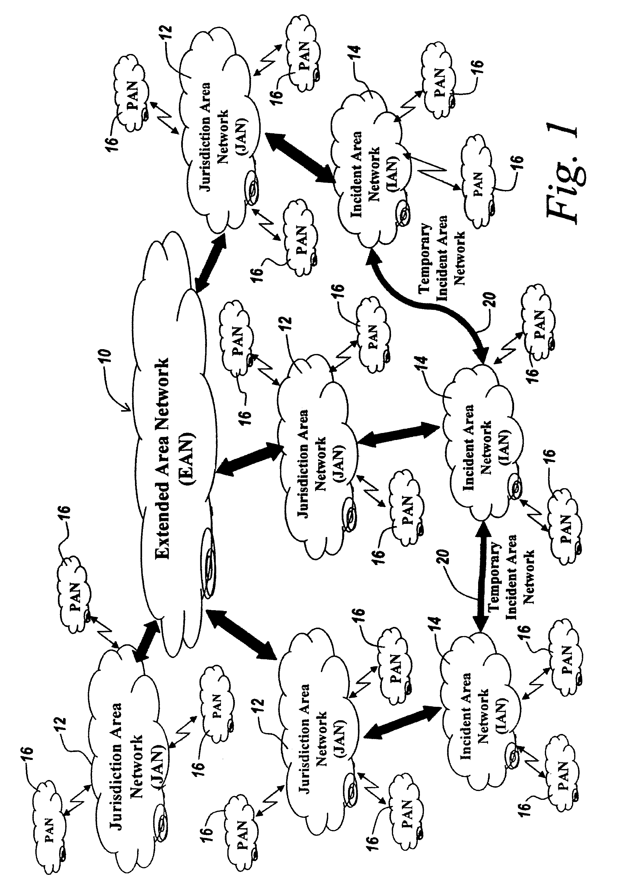 Mobile temporary incident area network for local communications interoperability