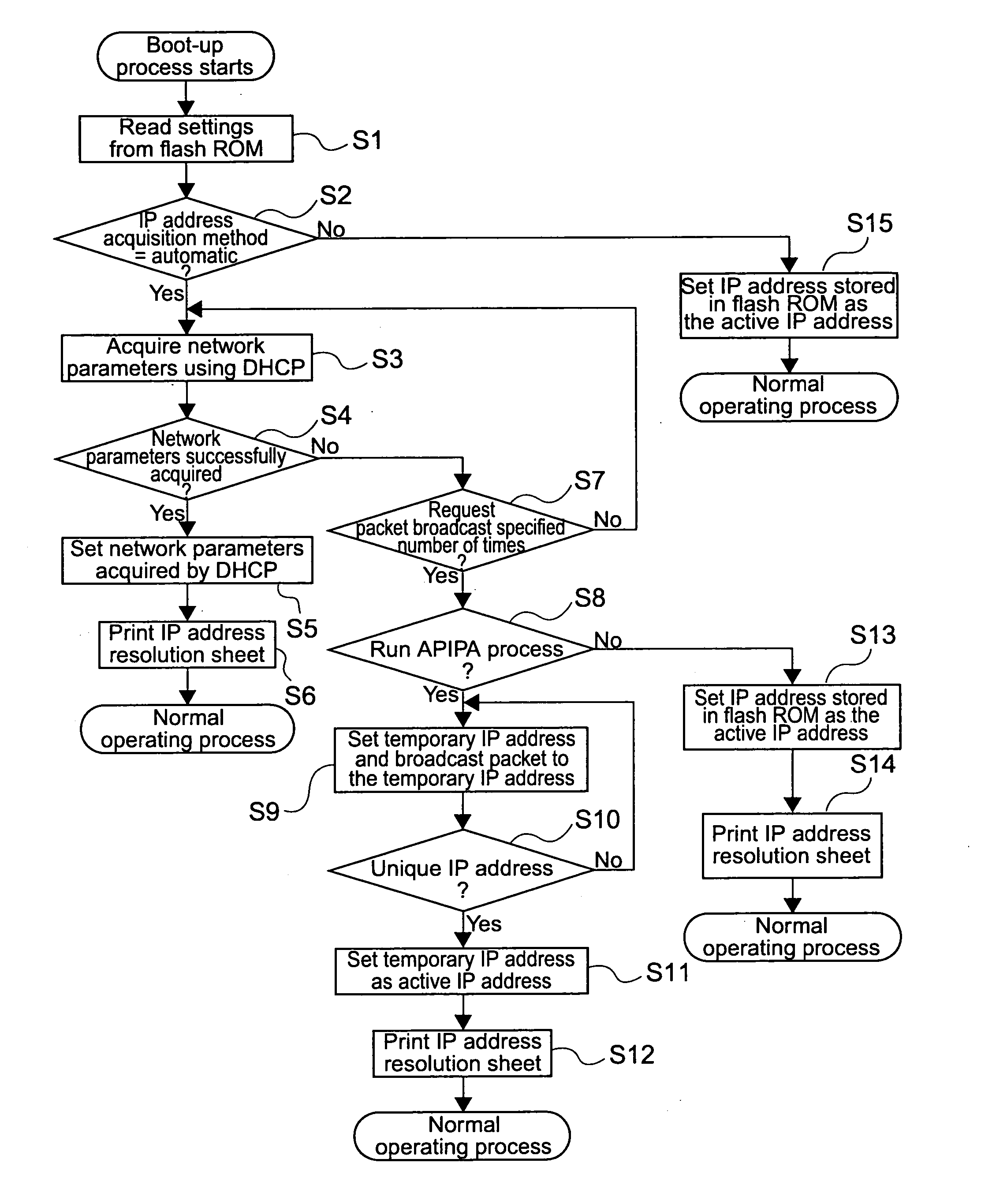 Printer and printer system