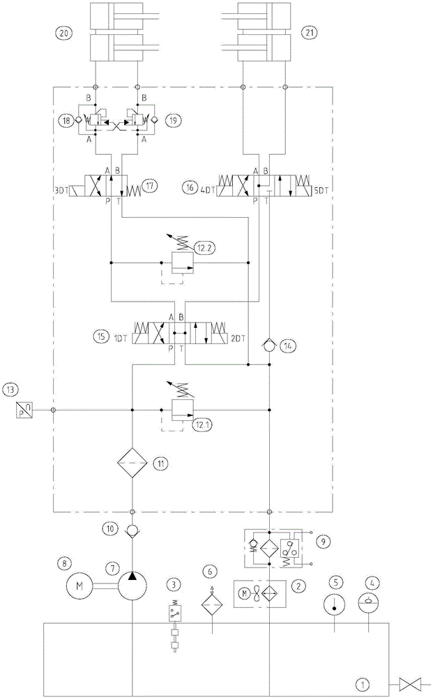 Hydraulic control loop for garbage truck