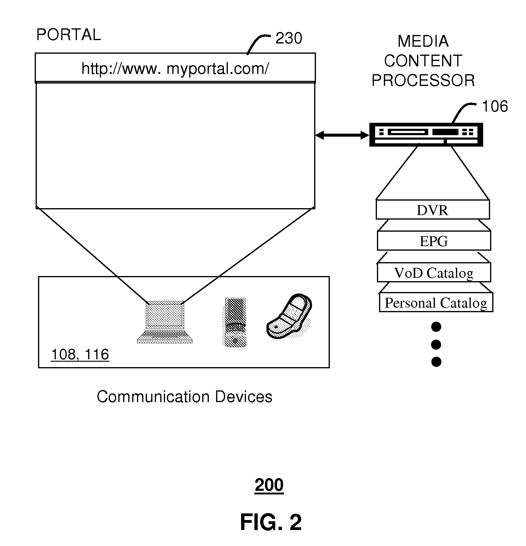 System for presenting graphical user interface windows