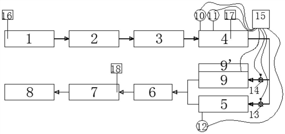 Biochemical and oxidation parallel-connection mutual-preparation type medical wastewater treatment system and method