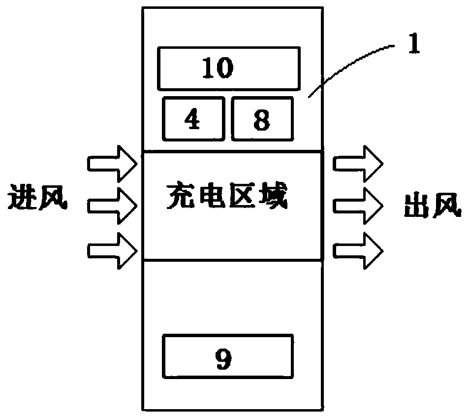 Active adaptation and self-diagnosis method of off-board charger and its cooling system