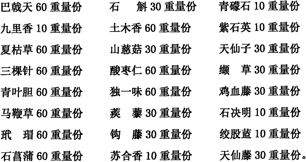 Medicine composition with function of soothing nerves