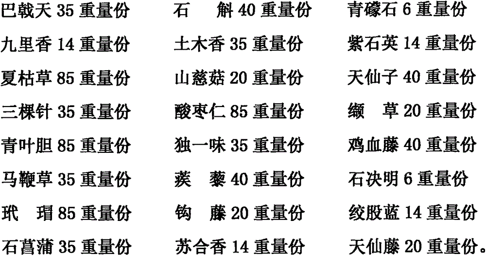 Medicine composition with function of soothing nerves