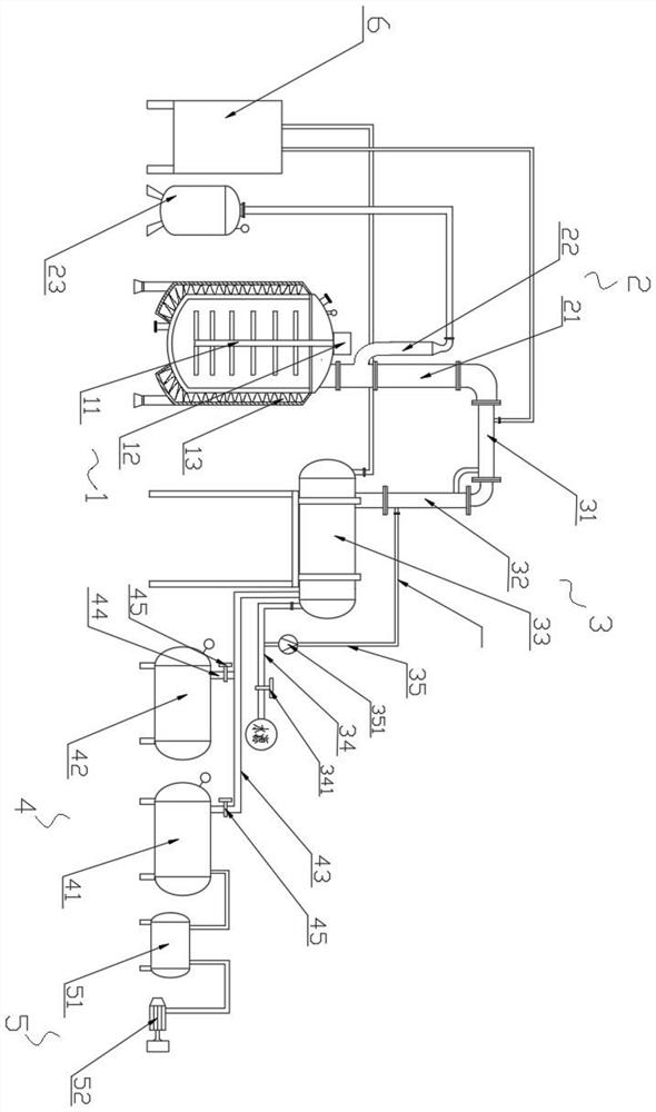 Production device for preparing benzenesulfonyl chloride and diphenyl sulfone by distilling benzenesulfonyl chloride crude product