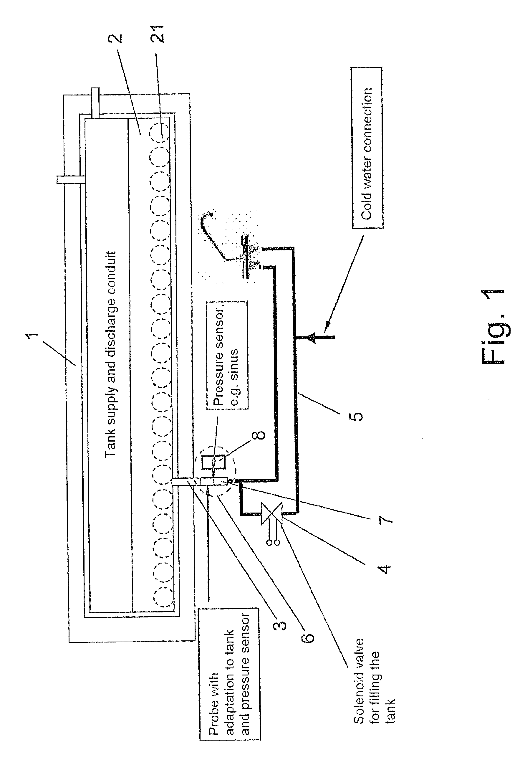 Arrangement for level measurement