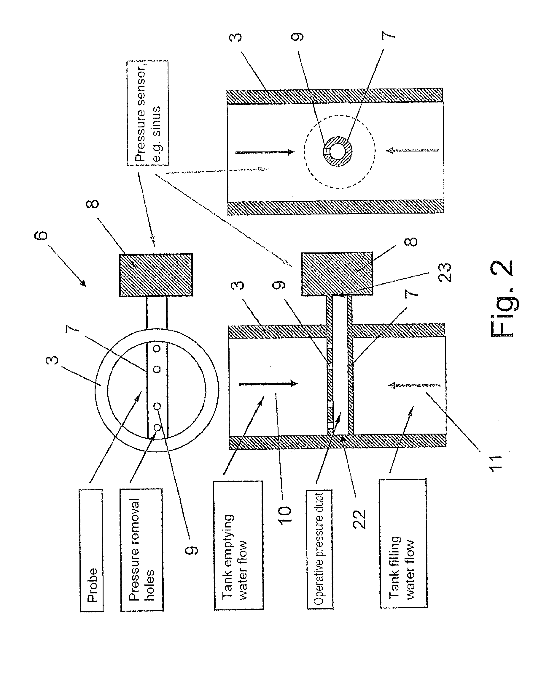 Arrangement for level measurement