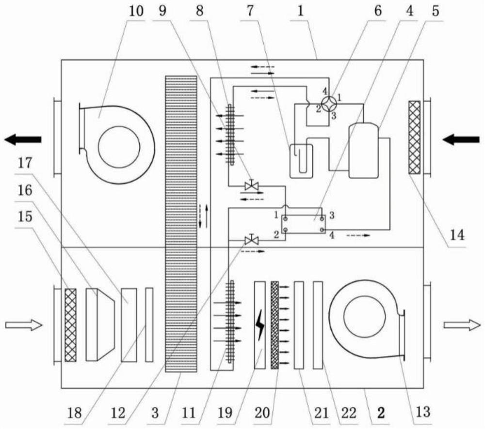 Multifunctional direct expansion type energy recovery and fresh air ventilation all-in-one unit and control method