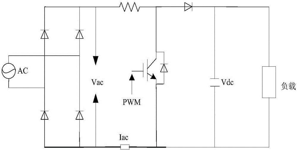 Control method and device for switch tube of PFC circuit