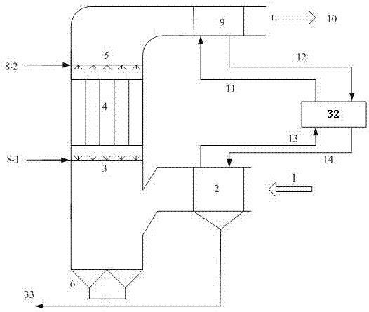 Method and device for purifying flue gas and controlling smoke plume