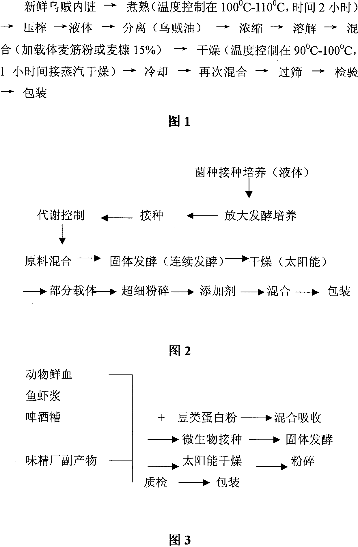 Feeding spore-forming bacillus microbial preparation-glycopeptide and method for making the same