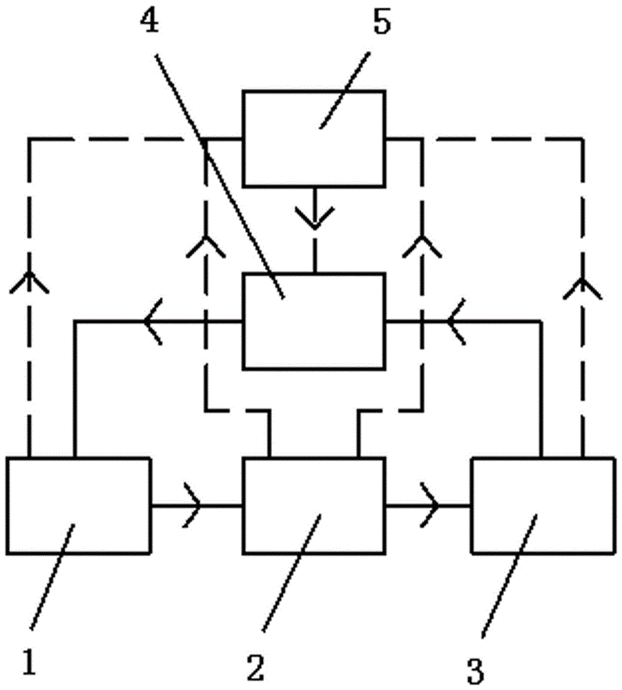 Filtering circuit for lighting metering distribution box