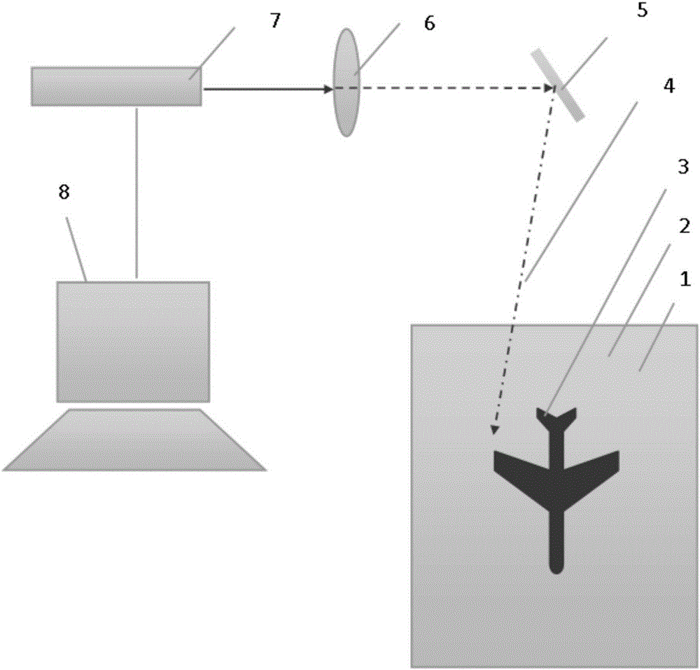 3D projection type photocuring 3D printing machine