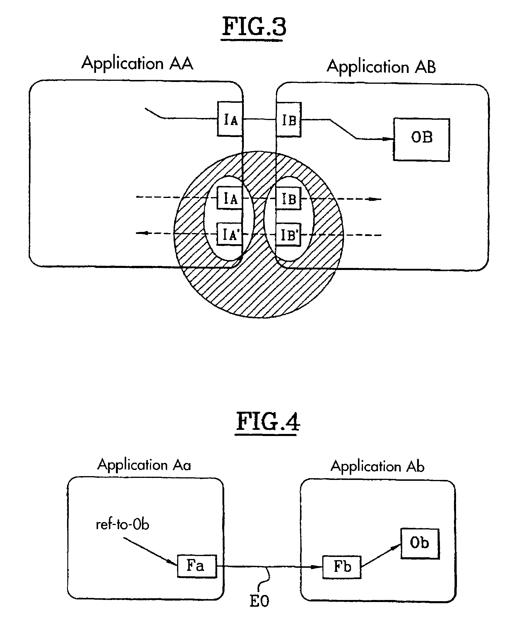 Capability-based access control for applications in particular co-operating applications in a chip card