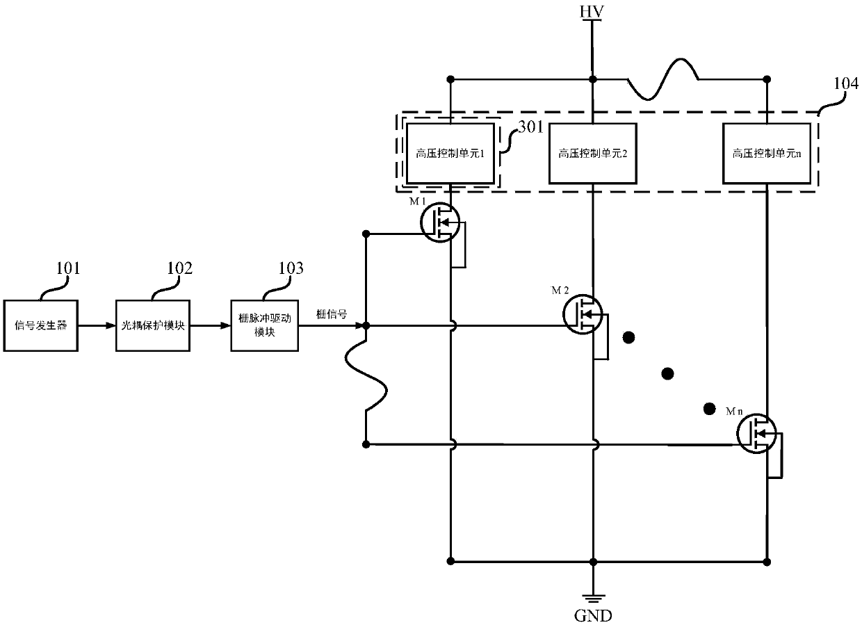 Power semiconductor device dynamic electrical stress applying device and testing method