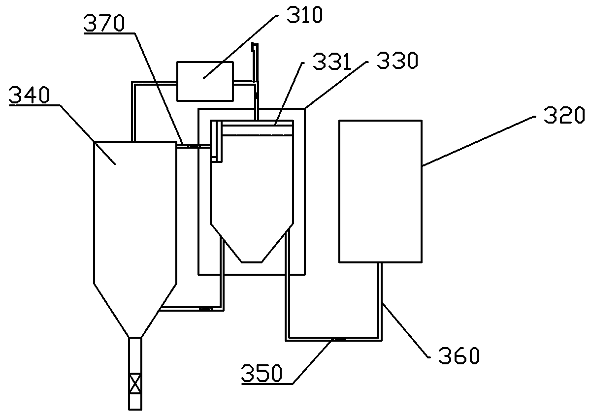 Solder wire preparation machine