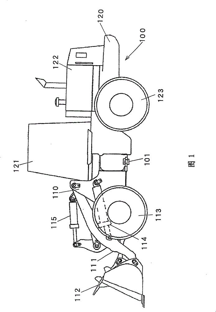 Shift control device for industrial vehicle