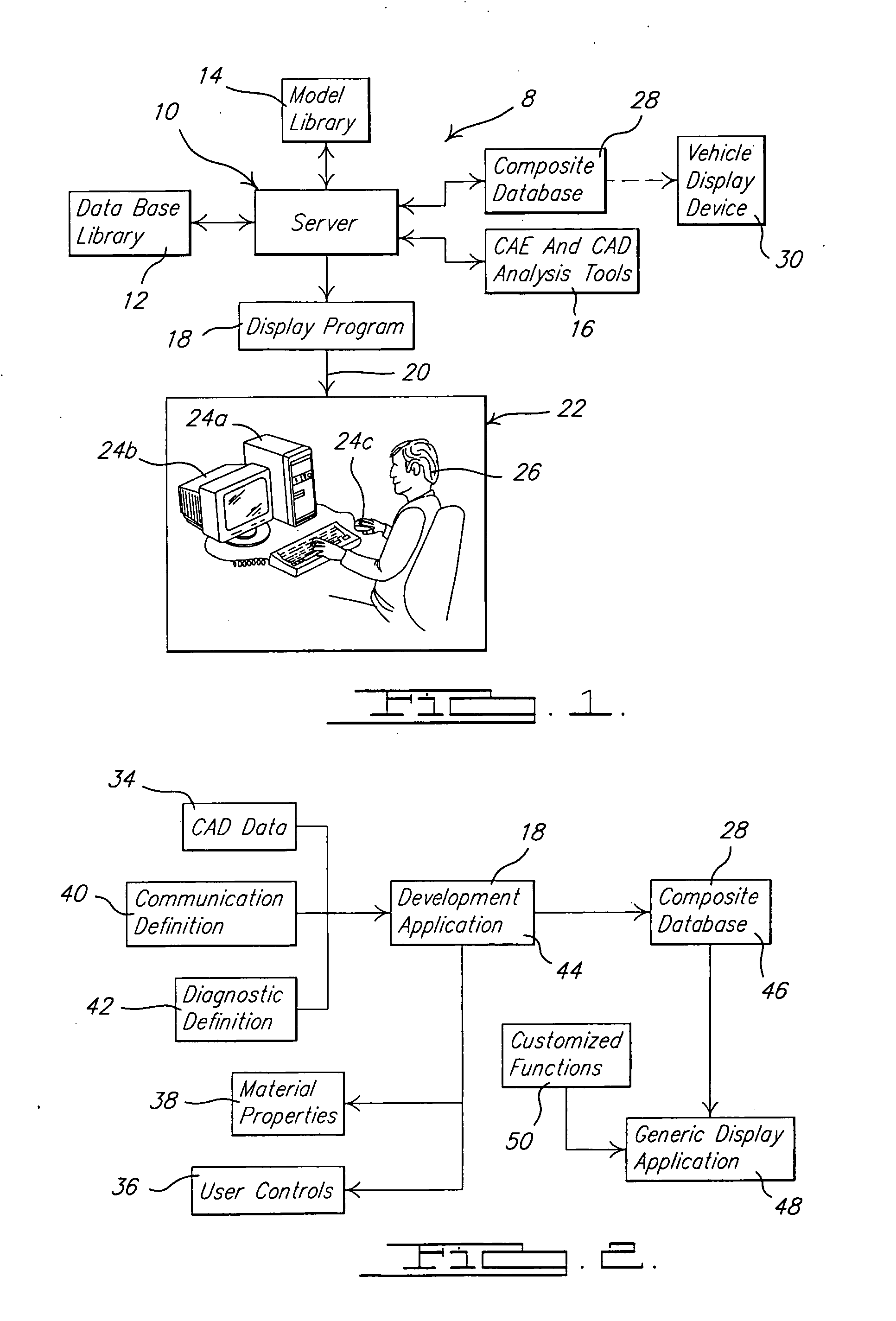 System and method of interactively compiling a database for an in-vehicle display device