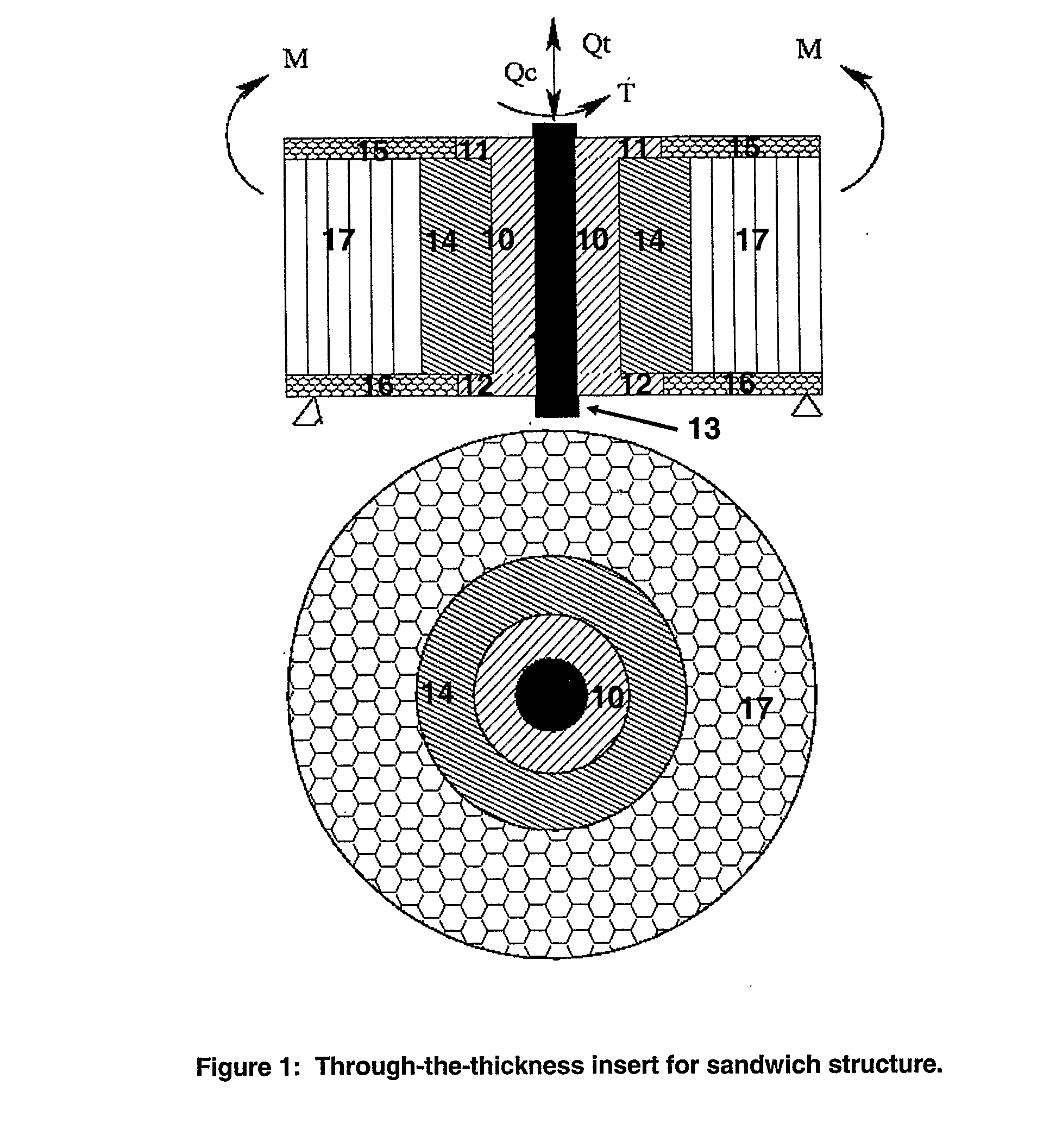 Novel Strength Enhancing Insert Assemblies