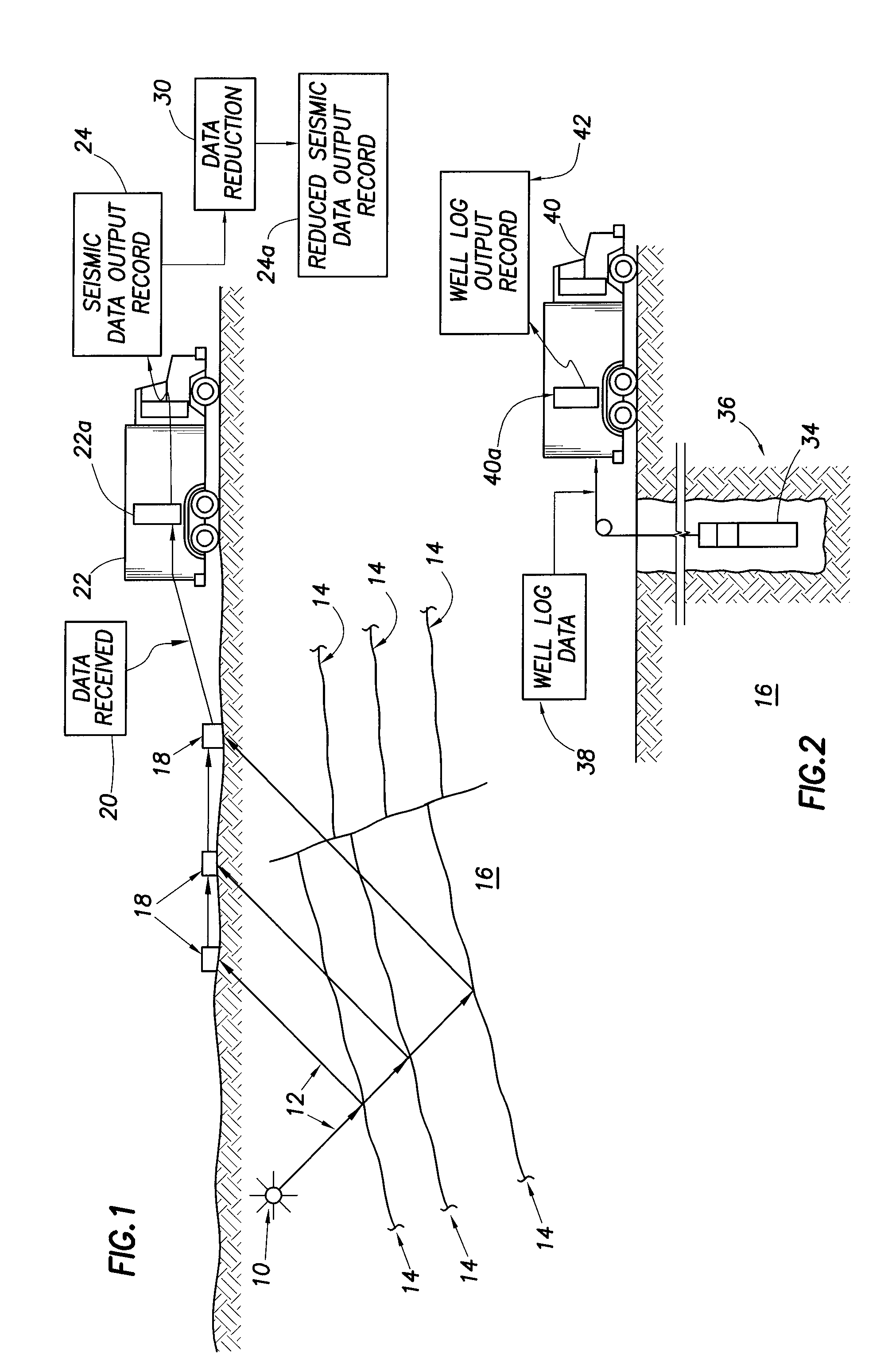 Method for defining regions in reservoir simulation