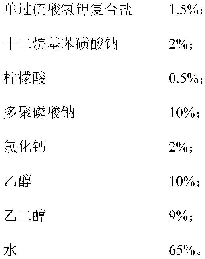 Potassium monopersulfate low-temperature disinfectant and preparation method thereof