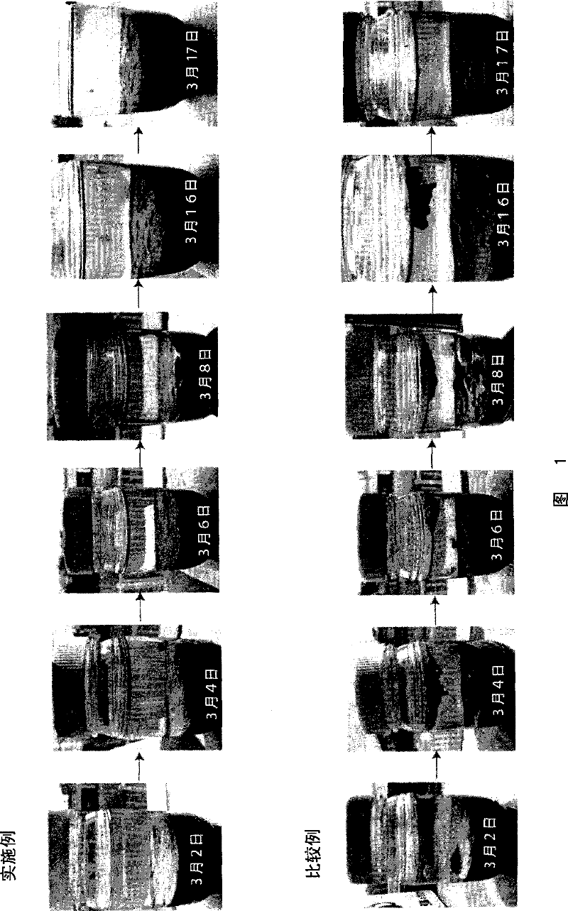 Reagent for preventing or reducing scum generation