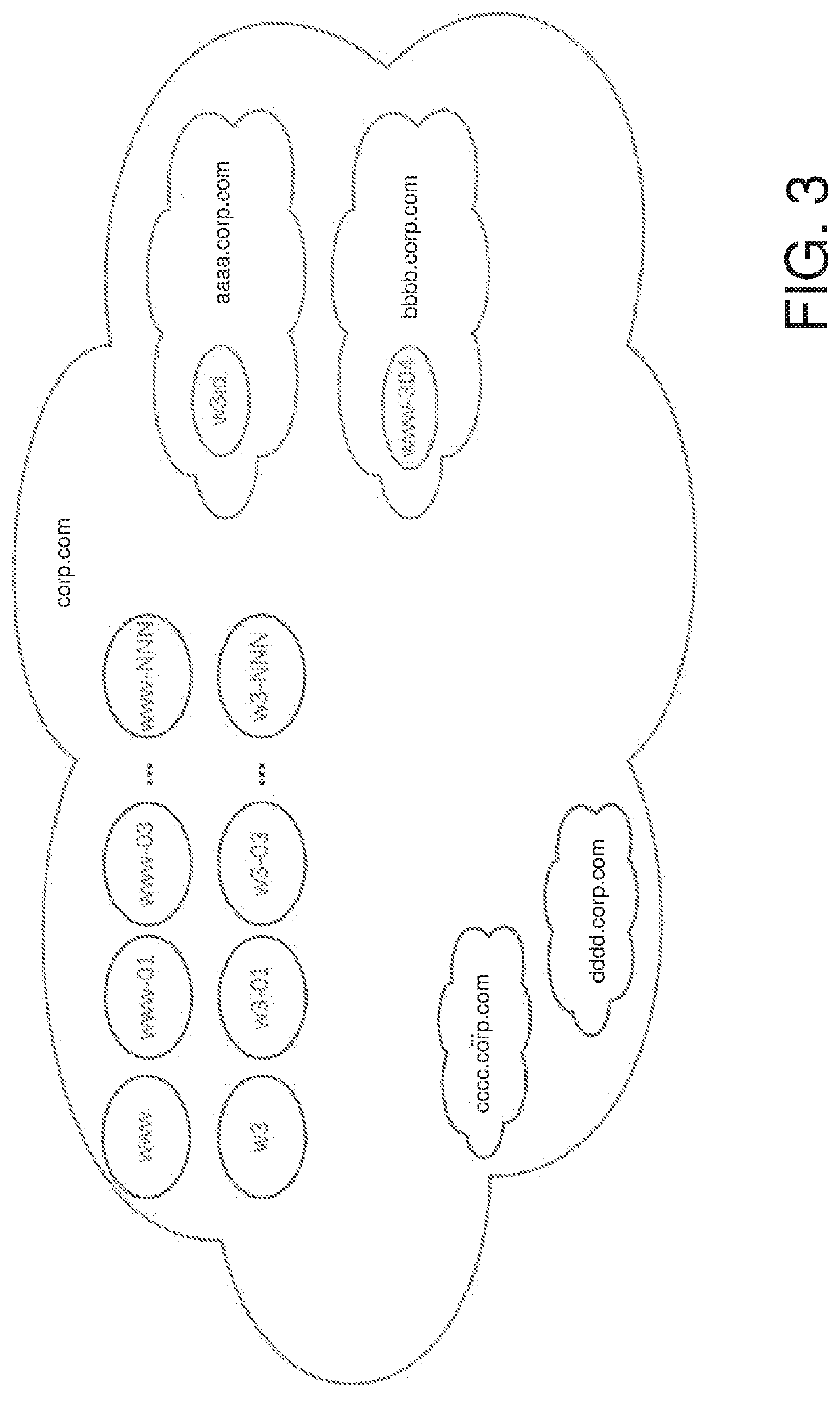 Cookie exclusion protocols