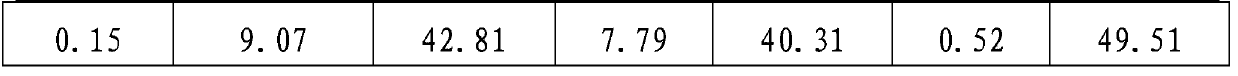 Composition for reducing intake of total particulate matter, tar and nicotine and method for preparing composition