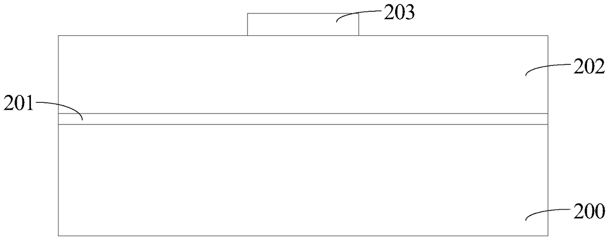 Method of forming semiconductor device