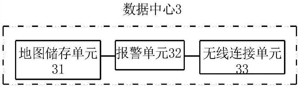 Automatic positioning and searching system of urban public parking spots and using method thereof