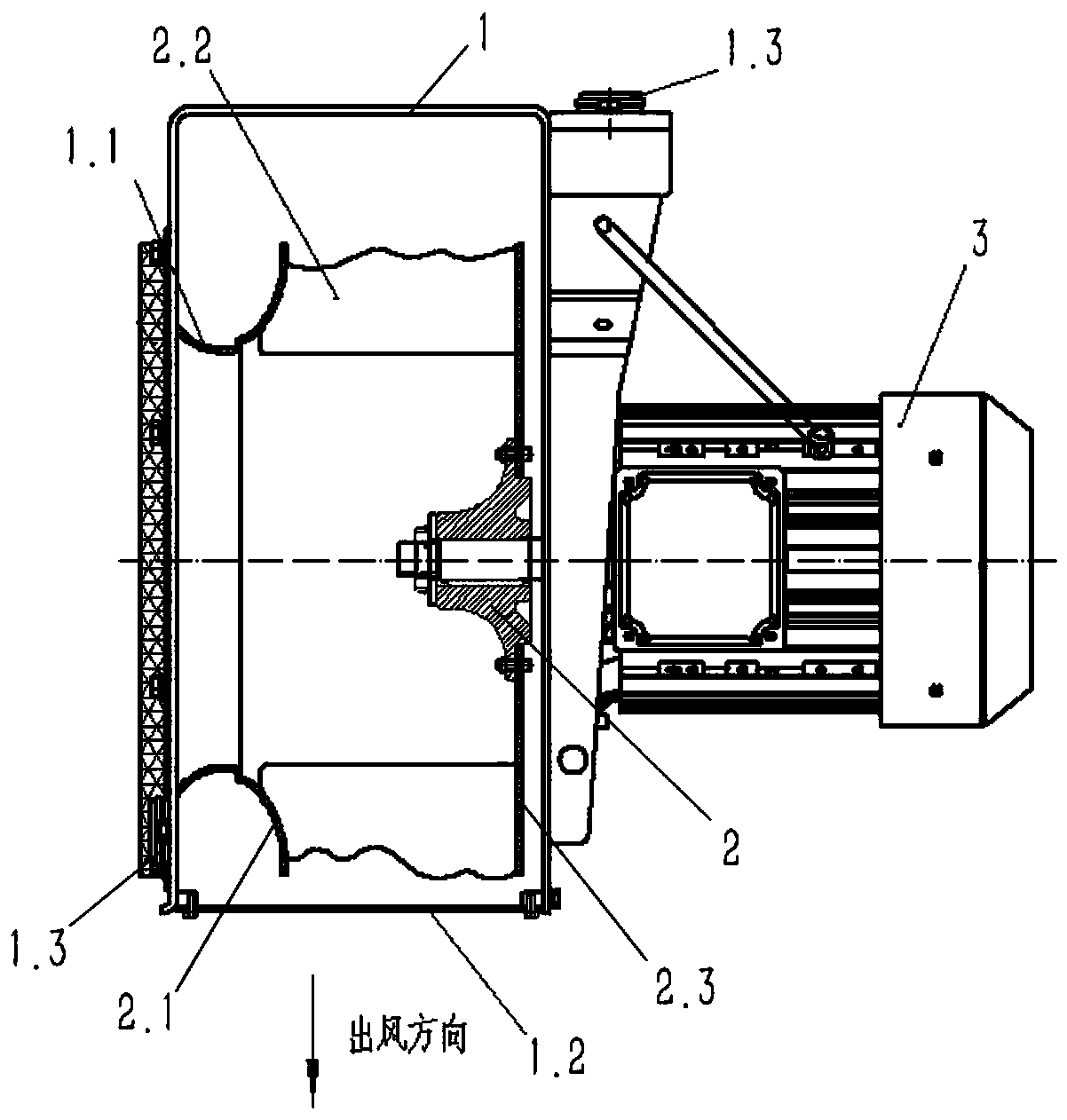 Asymmetric type centrifugal impeller fan