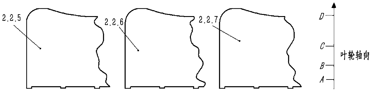 Asymmetric type centrifugal impeller fan