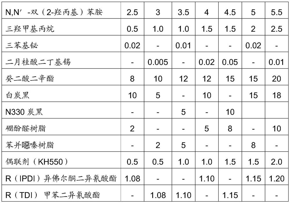 Low-temperature curing adhesive for forming medicine-carrying winding composite shell and preparation method