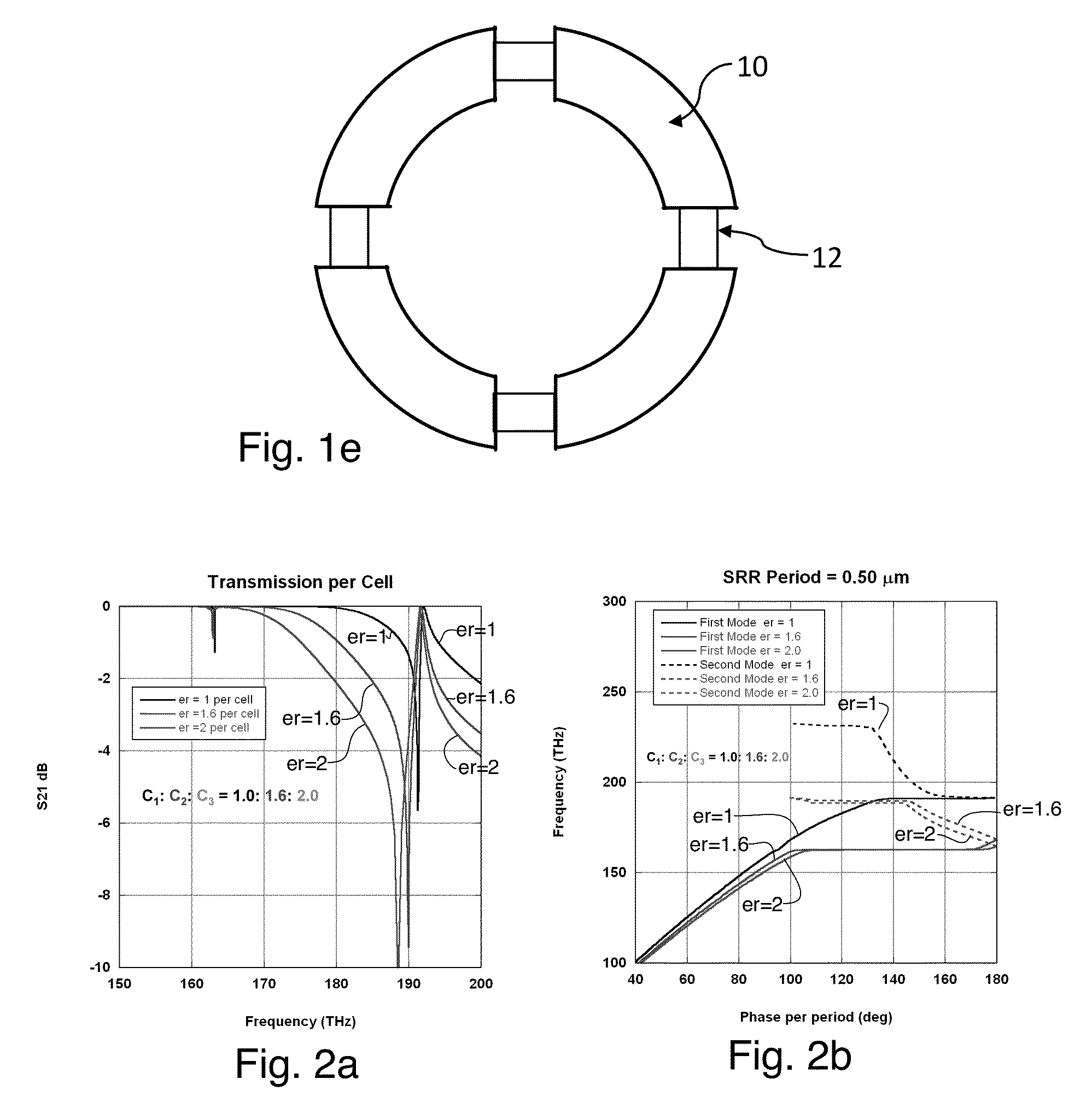 Tunable optical metamaterial