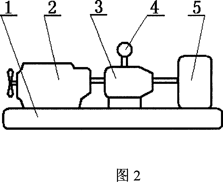 Method of testing power loss in high speed of speed changer of automobile