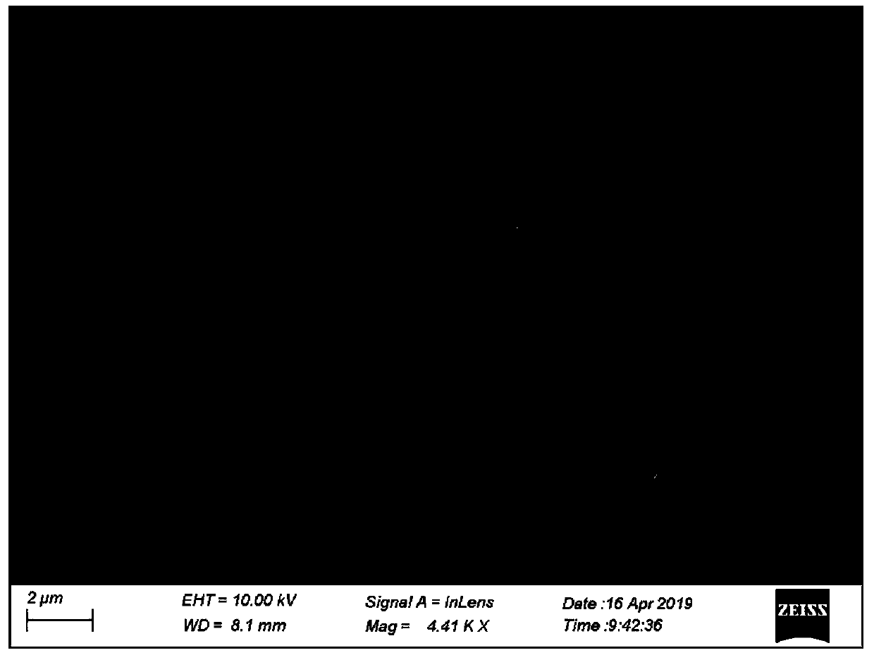 Sintered type electronic conductive gold paste and preparation method thereof