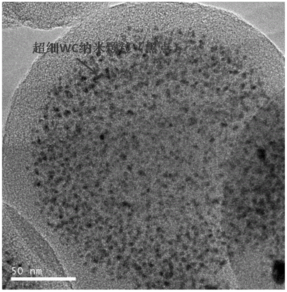 Carbon resistance superfine nano wolfram carbide material as well as preparation method and application thereof