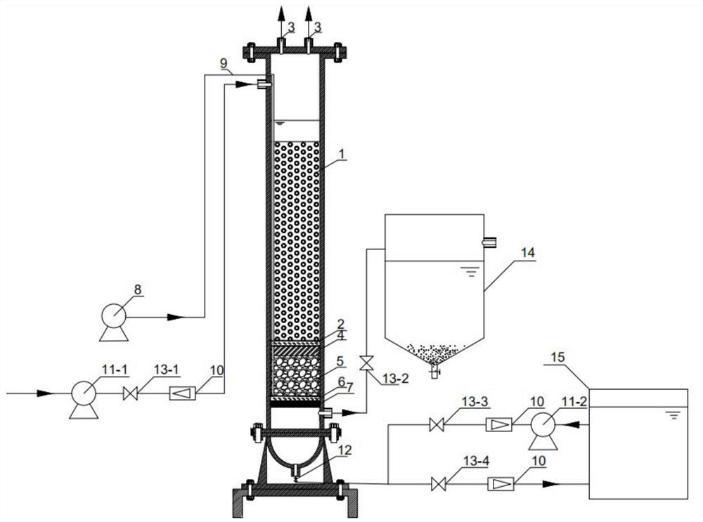 Method for synchronously removing heavy metals and nitrates in mine wastewater and reactor