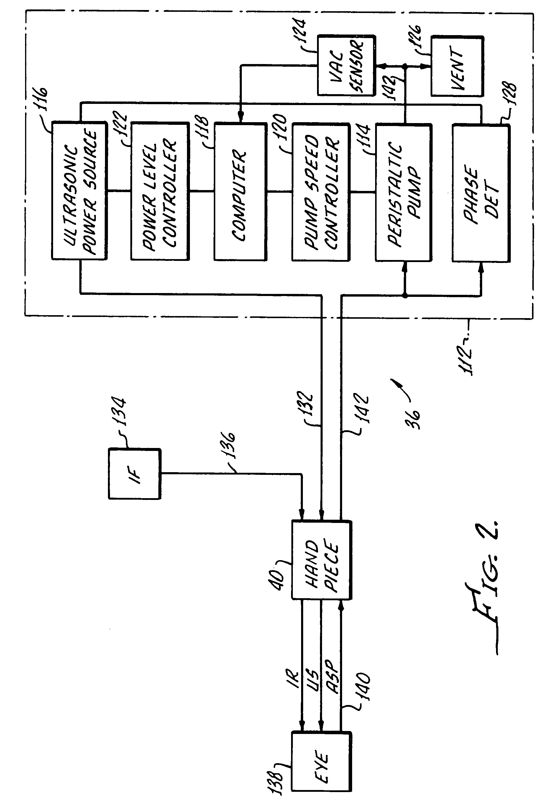 Cataract extraction apparatus and method with rapid pulse phaco power